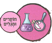(בספר איור, היעזר במנחה)